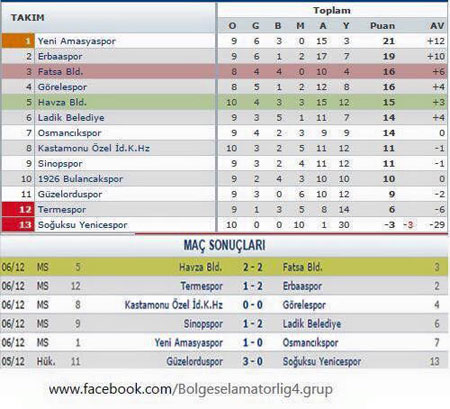 bal’da-haftanin-ardindan!-(2).jpg