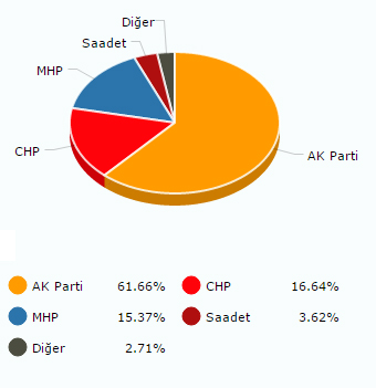 carsamba’da-sandiklardan-ne-cikti-(1).jpg