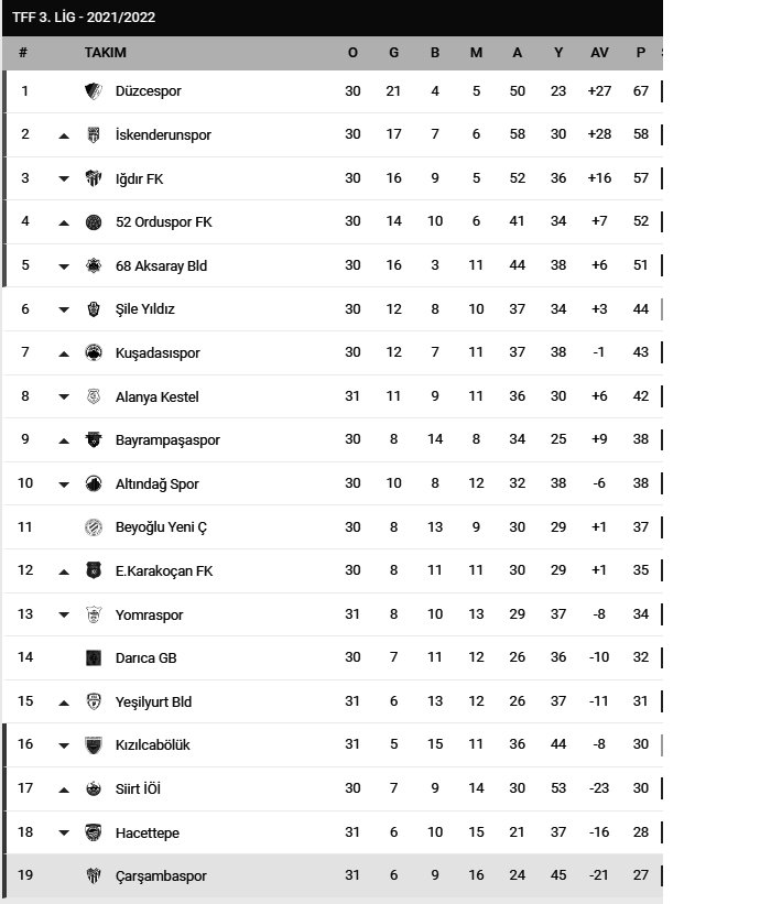 carsambaspor,-yeni-orduspor’a-bileniyor-001.jpg