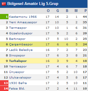 carsambaspor-ates-hattinda-1-1-(3).jpg