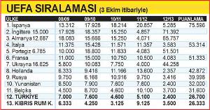 futbolun-kaderi-f.bahcenin-ellerinde-(2).jpg