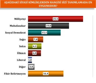 samsun-siyaset-arastirmasi-10.jpg